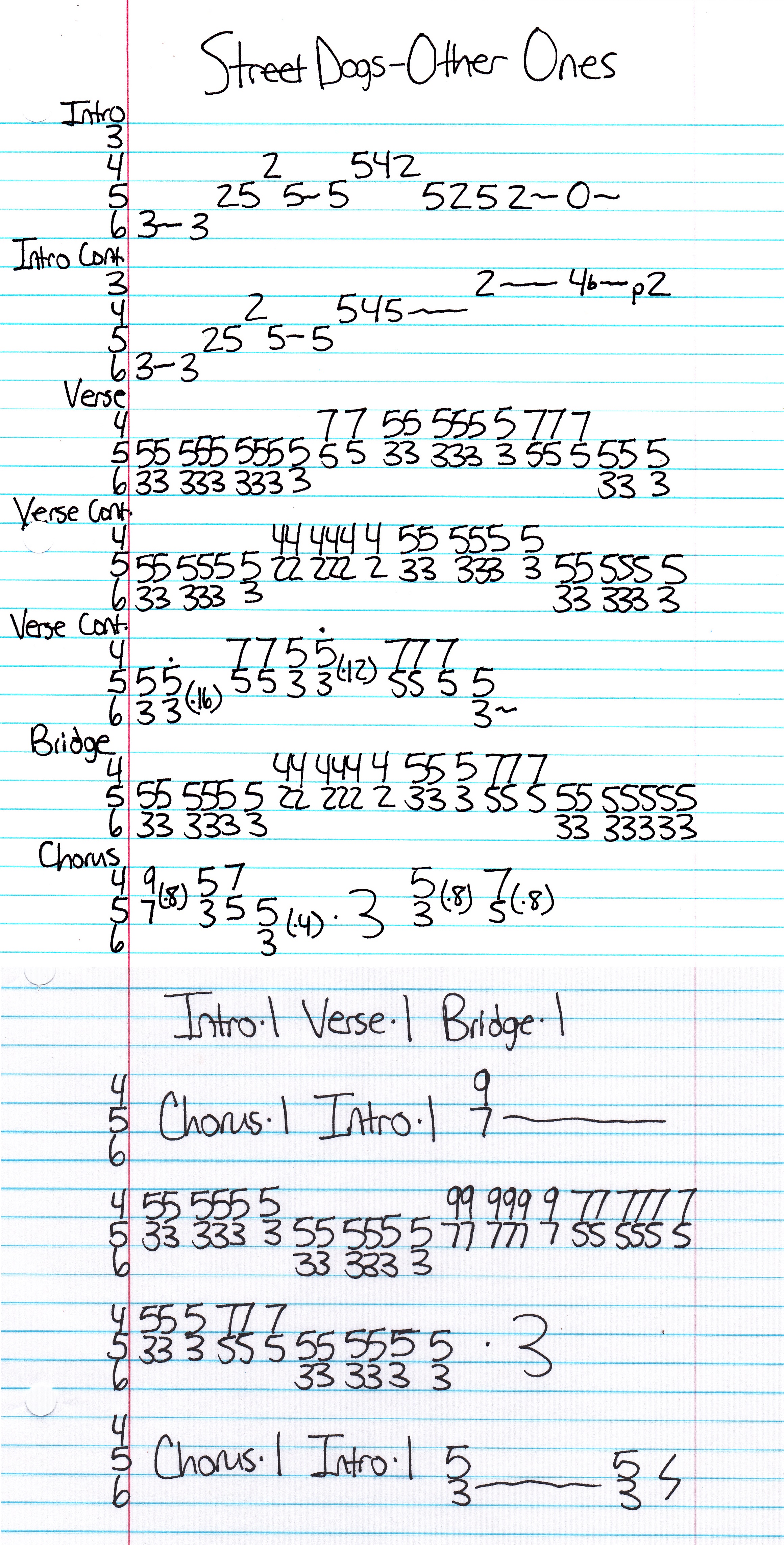 High quality guitar tab for Other Ones by Street Dogs off of the album Stand For Something Or Die For Nothing. ***Complete and accurate guitar tab!***